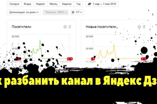 Mega наркшоп